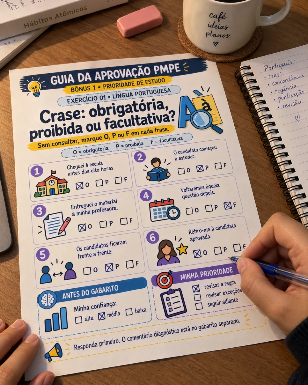 Produto sendo usado 2