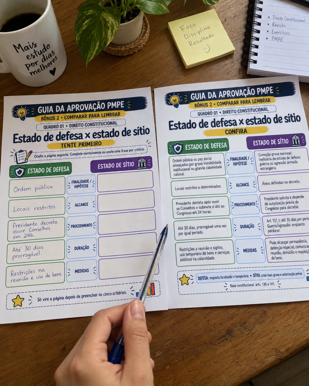 Produto sendo usado 3