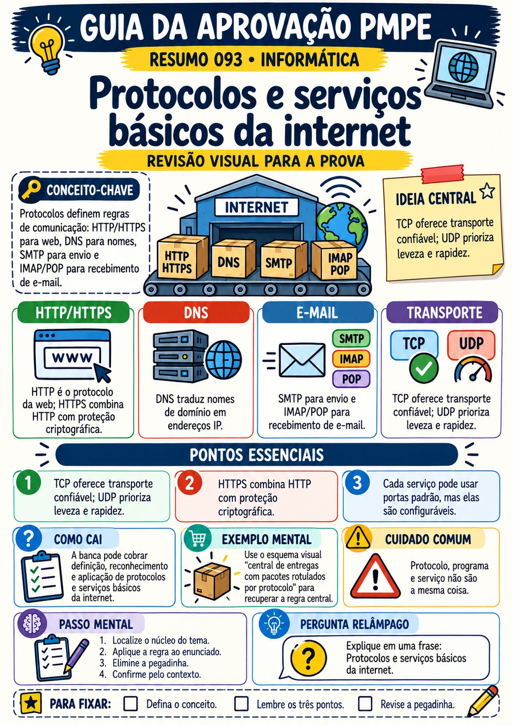 Prévia 4 do produto
