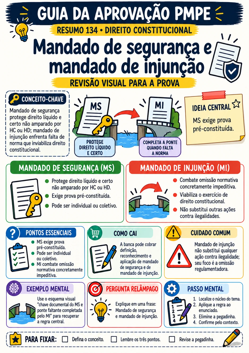 Prévia 5 do produto