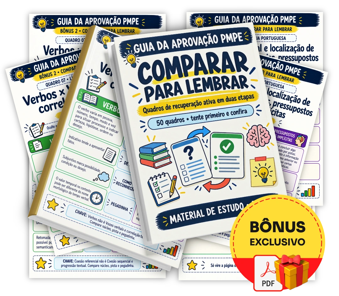Comparar para Lembrar